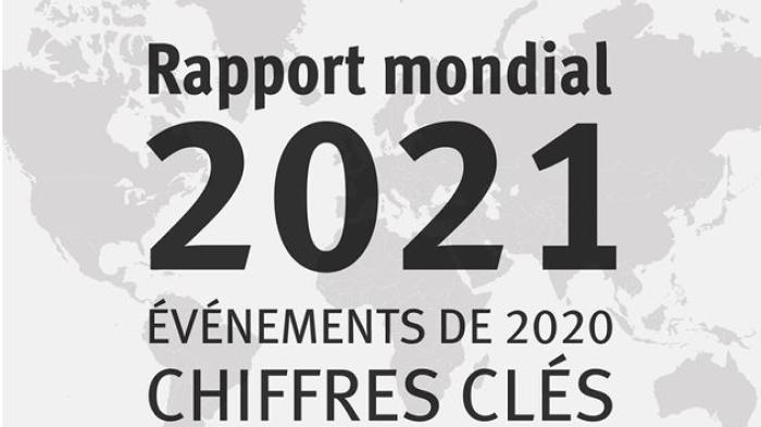 202101WorldReport_Numbers_Image_FR