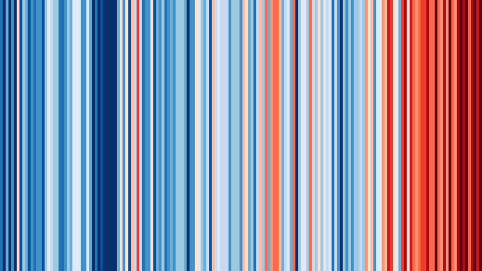 Visualización de temperaturas medias anuales en España de 1850 a 2022. La graduación de azul a rojo muestra que la temperatura va en aumento.