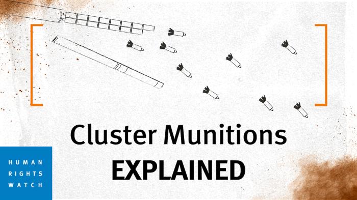 Cluster munitions explained